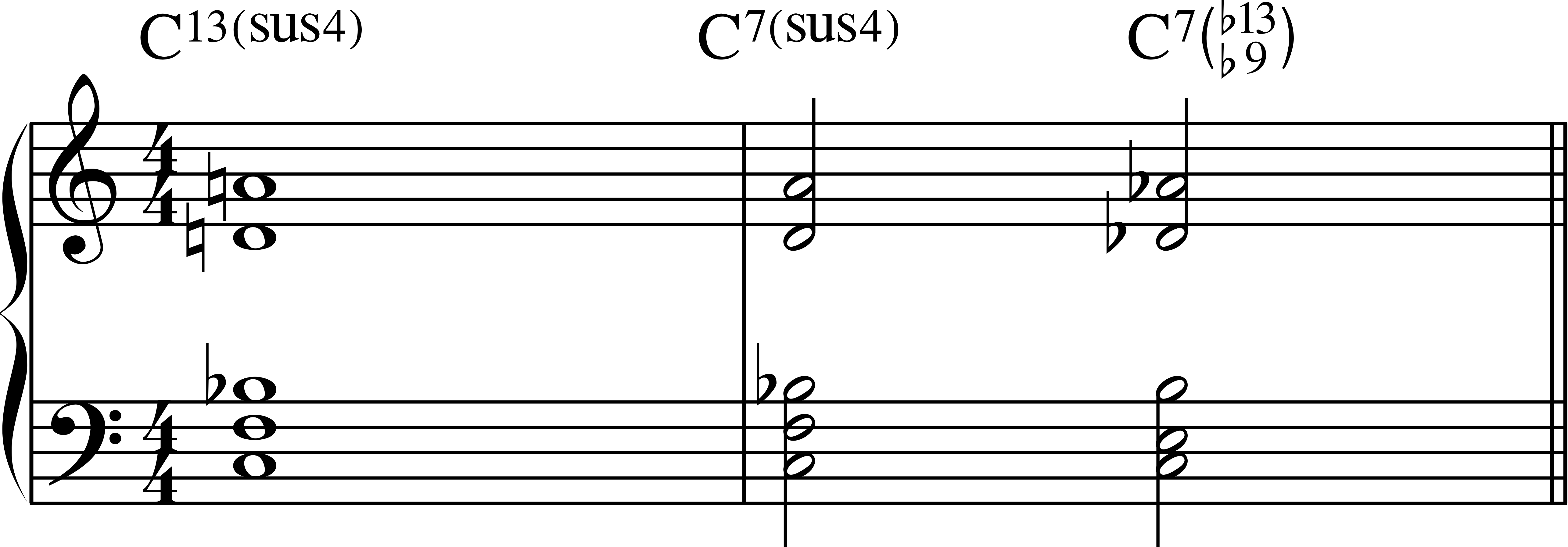 suspended chord resolution example 1